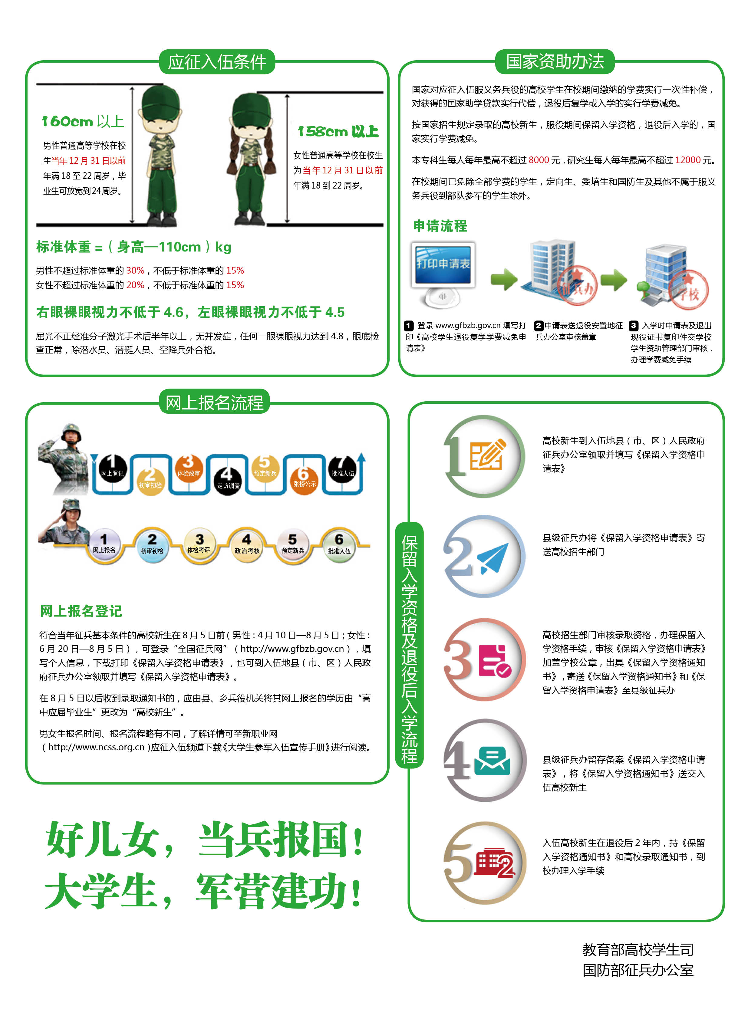 bv伟德国际体育官方网站