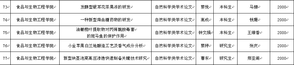 bv伟德国际体育官方网站